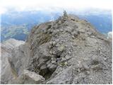 Rifugio Pederü - Piz dles Conturines